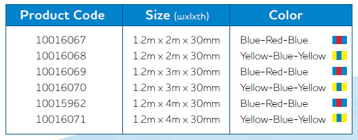 AeroFun Water Mat Size Chart